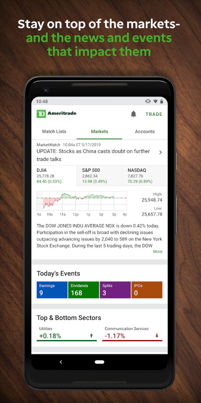 Ameritrade